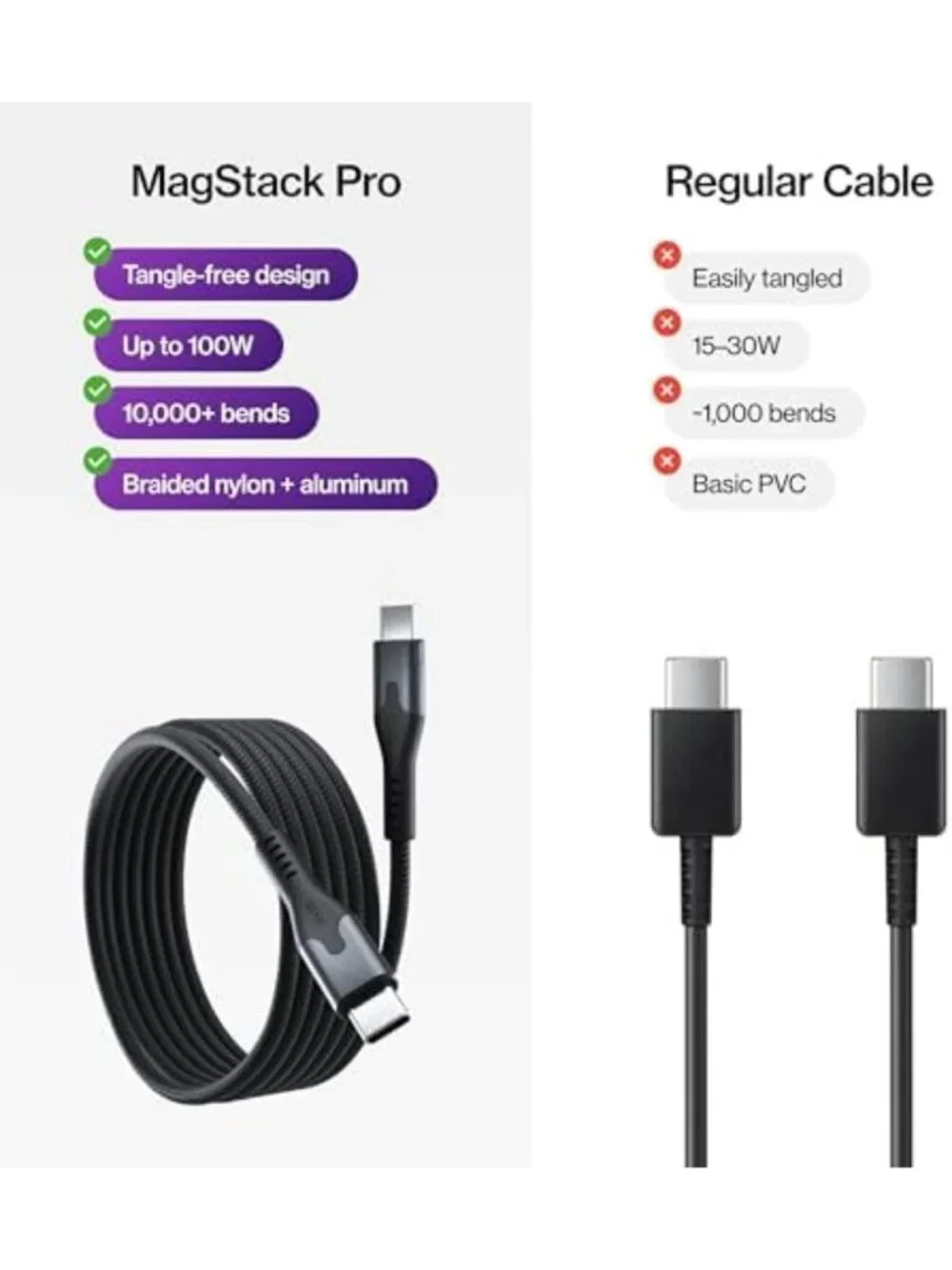 100W Coiling Magnetic USB C to USB C Charging Cable - Fast, Durable